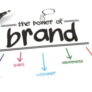 Brand Identity Pack
